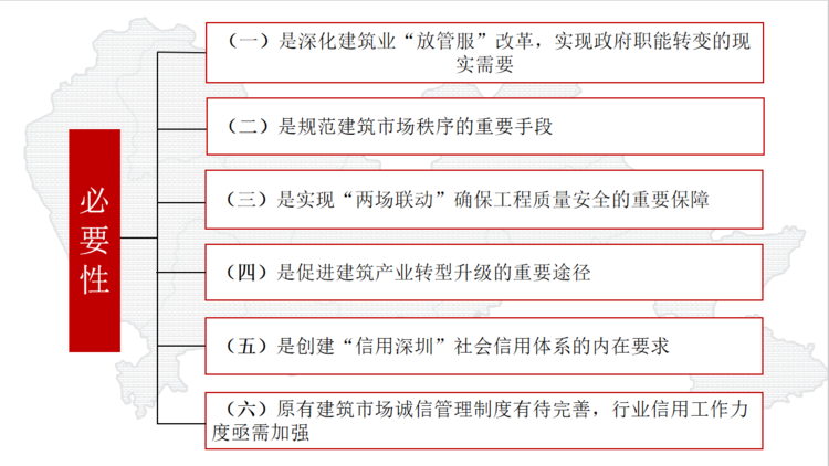 我会联合深圳建筑业协会举办《深圳市建筑市场主体信用管理办法》政策解读答疑会